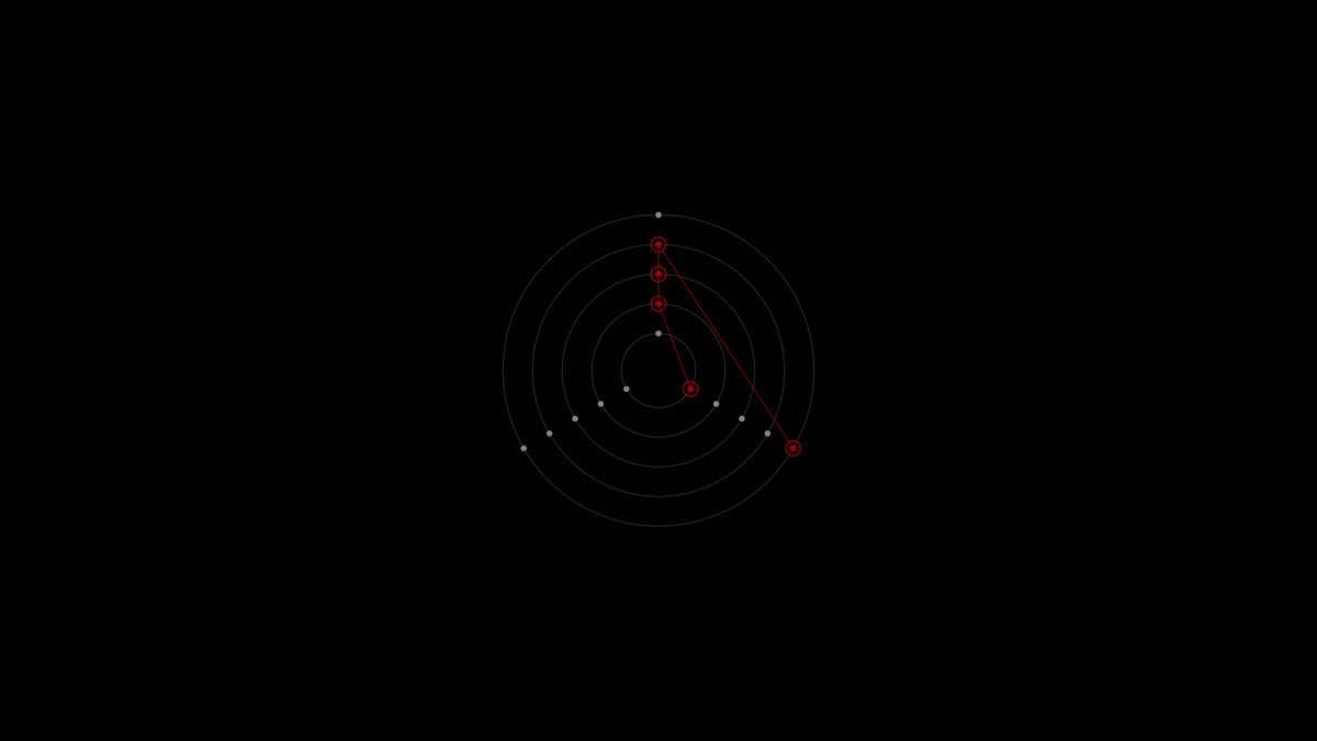 Dark radar chart plotting personality assessment results
